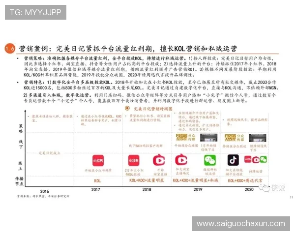 足球彩票与数字高频玩法避坑指南防骗技巧