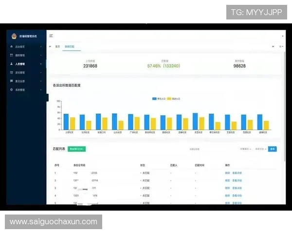 开云怎么查波胆记录防骗避坑与数字高频玩法诀窍