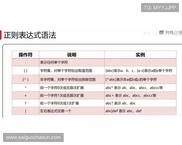 竞彩波胆让球规则避坑指南高频玩法防骗揭秘